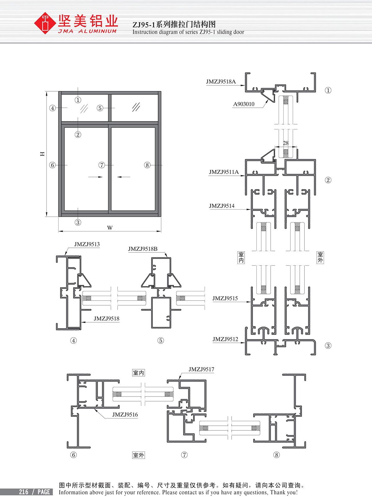 ZJ95-1系列推拉門結(jié)構(gòu)圖